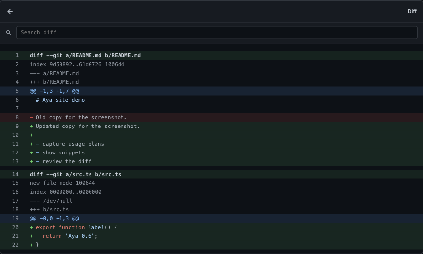 Aya status bar diff popover showing changed files and highlighted additions and deletions